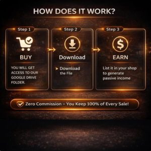 75 Million Digital Products Bundle | MRR PLR Resell Rights (Canva Templates, Ebooks)